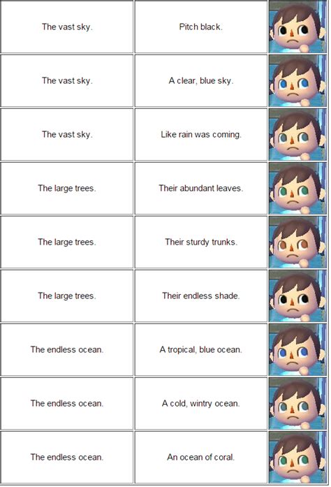 acnl face|acnl eye color guide.